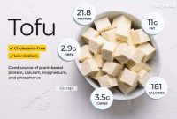 Brokkoli tofu wok ernährungs docs